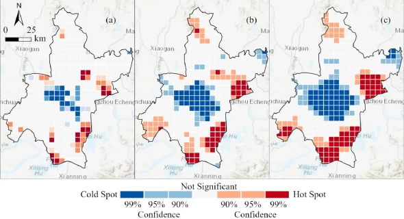 环境效应分析V2